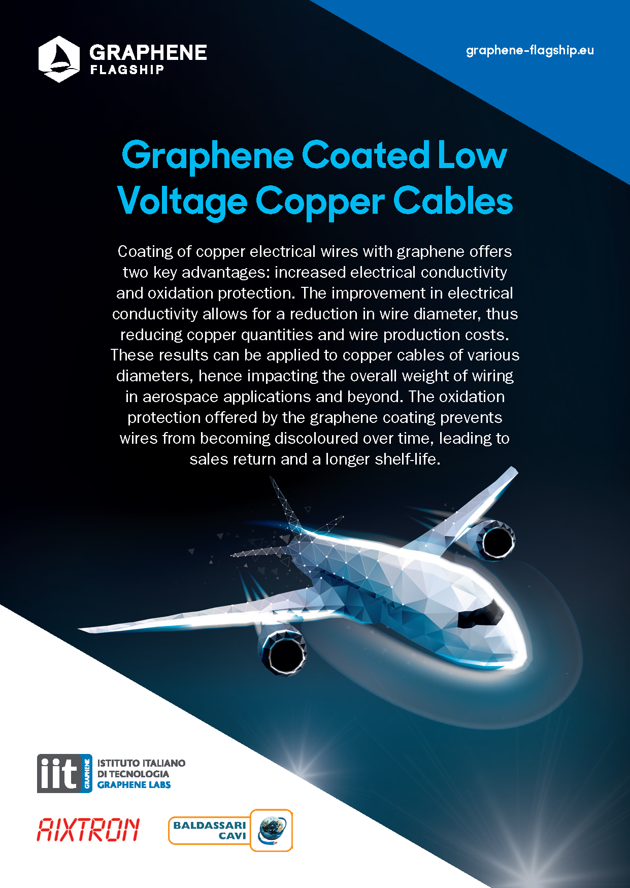 graphene coated copper cables